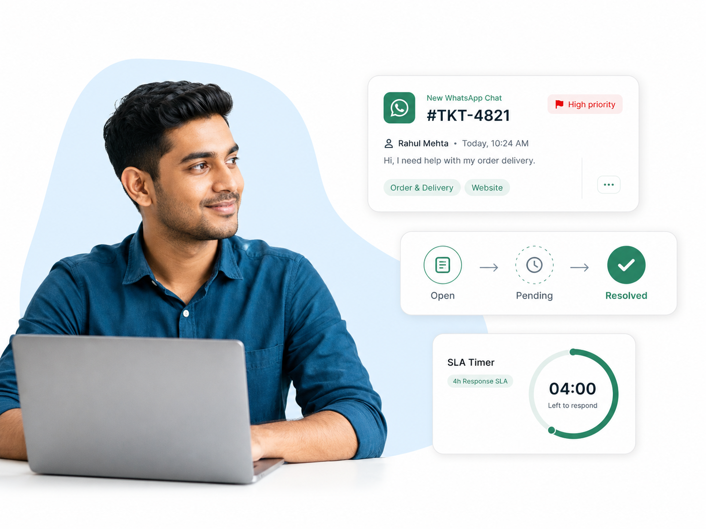 Support agent tracking WhatsApp tickets in WA Desk, with a ticket marked high priority and another resolved