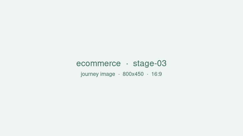Sending shipping and delivery updates on WhatsApp