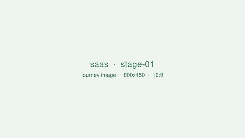 Onboarding a new SaaS user on WhatsApp