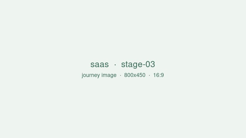 Broadcasting a status update and release note on WhatsApp